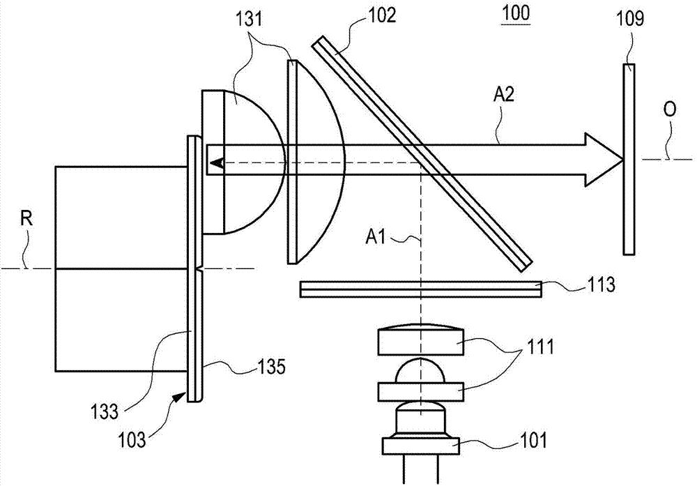 Illumination optical system for beam projector