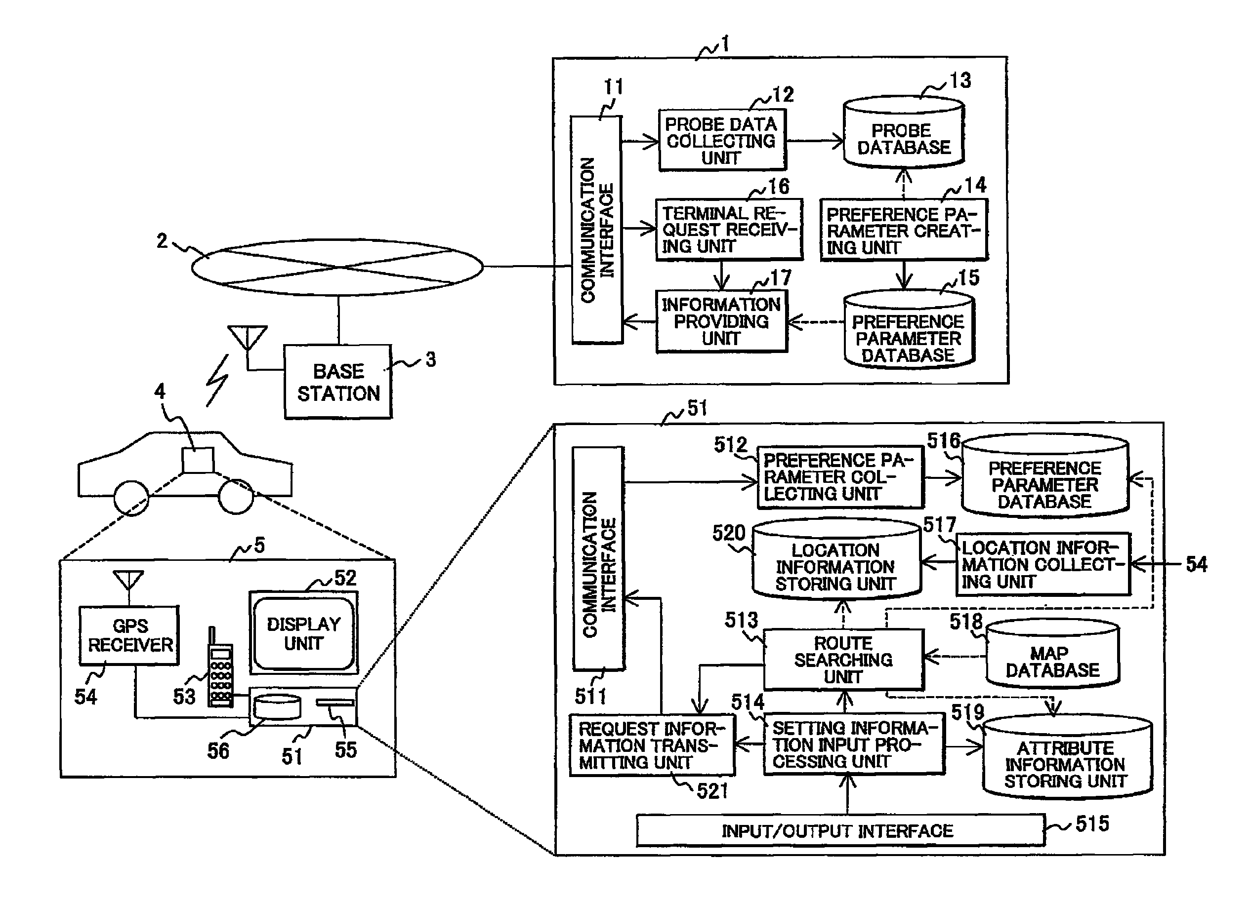 Method and system for route searching, and navigation apparatus using the same