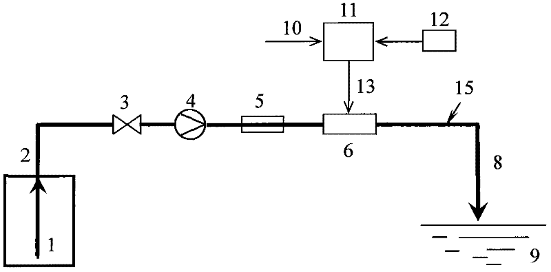 Method for treating ship ballast water by injecting oxygen active particles in transmission pipe