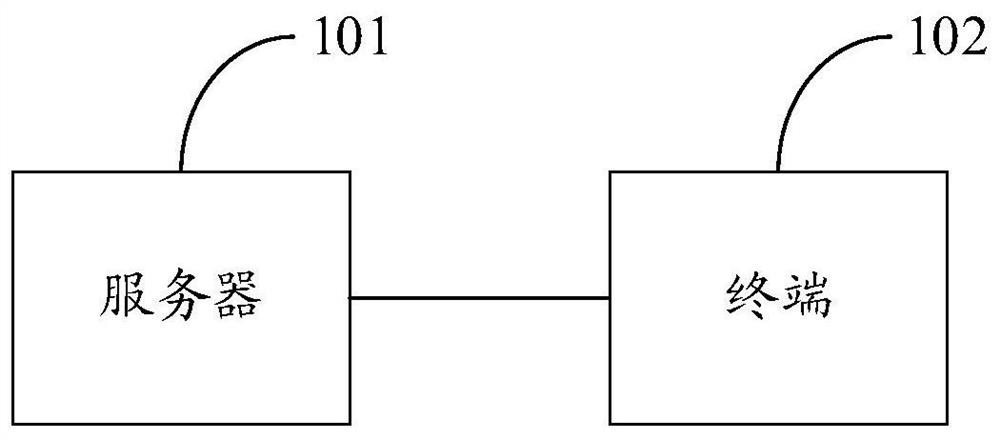 Method, device and storage medium for recommending media data