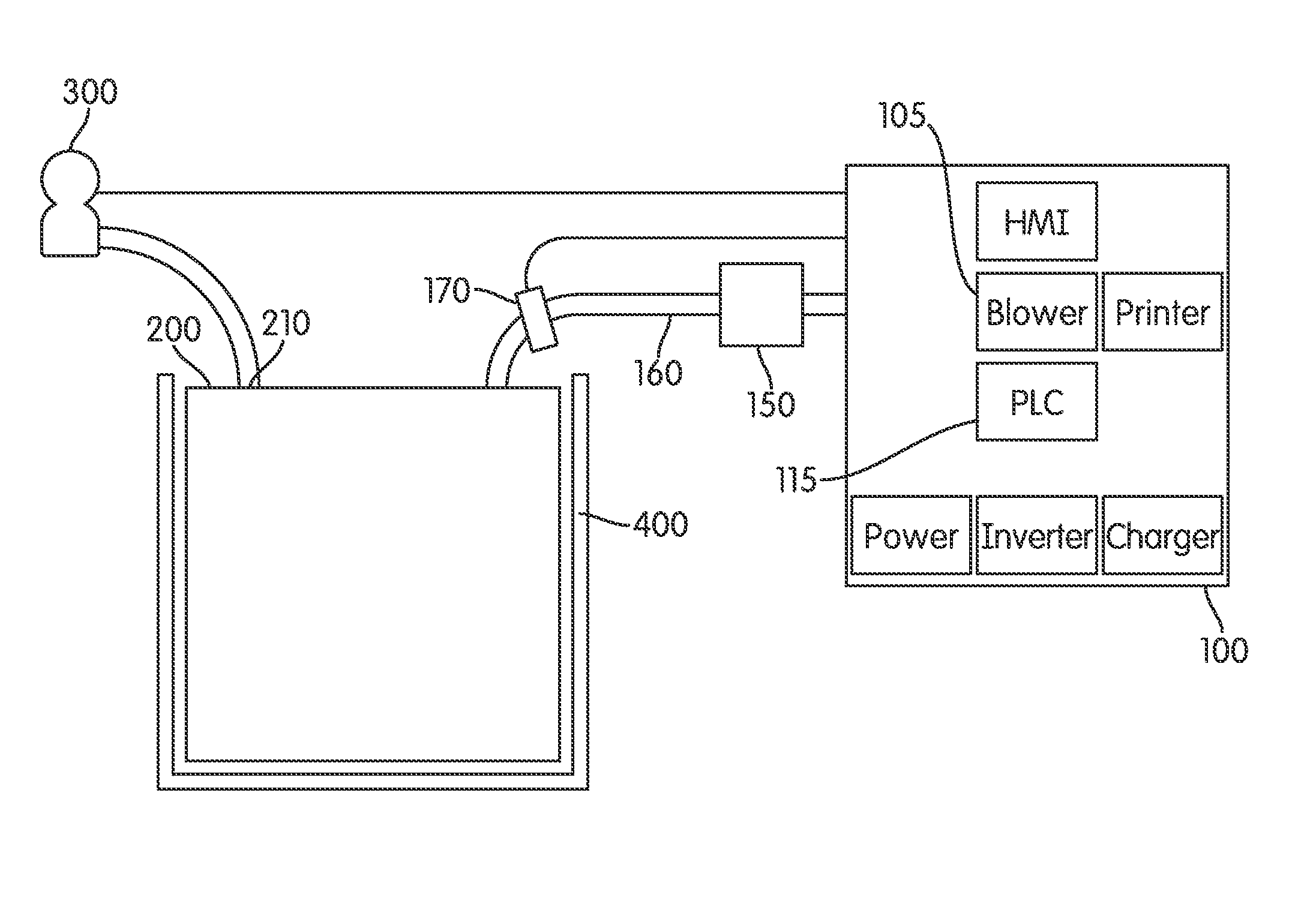 Test system and method for flexible containers