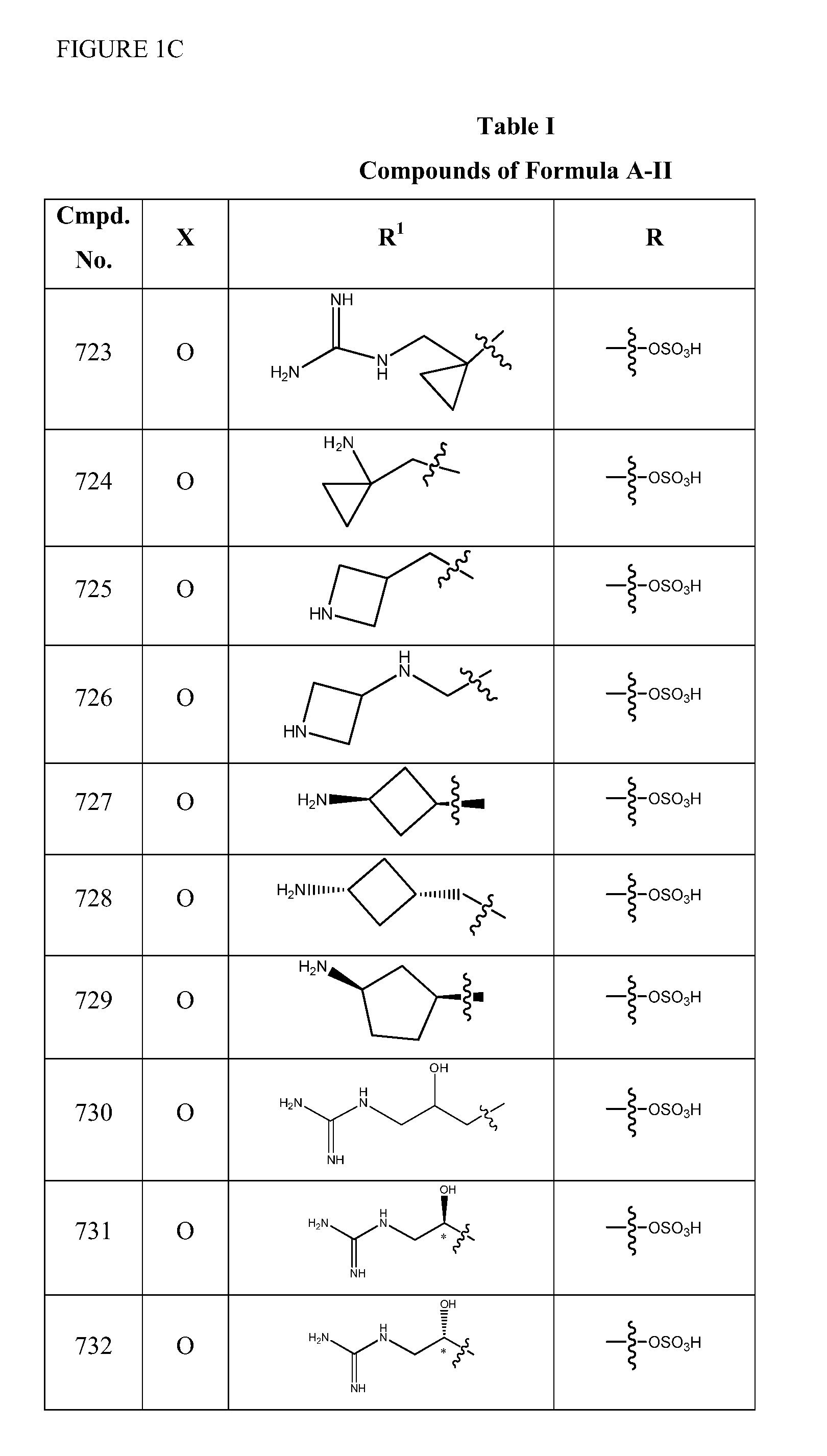 1,3,4-oxadiazole and 1,3,4-thiadiazole beta-lactamase inhibitors