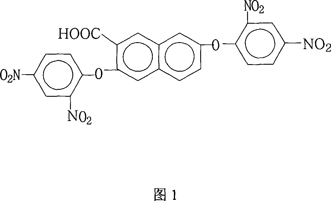 Method for preparing 3,7-di(2,4-dinitrophenoxy)-2-naphthoic acid