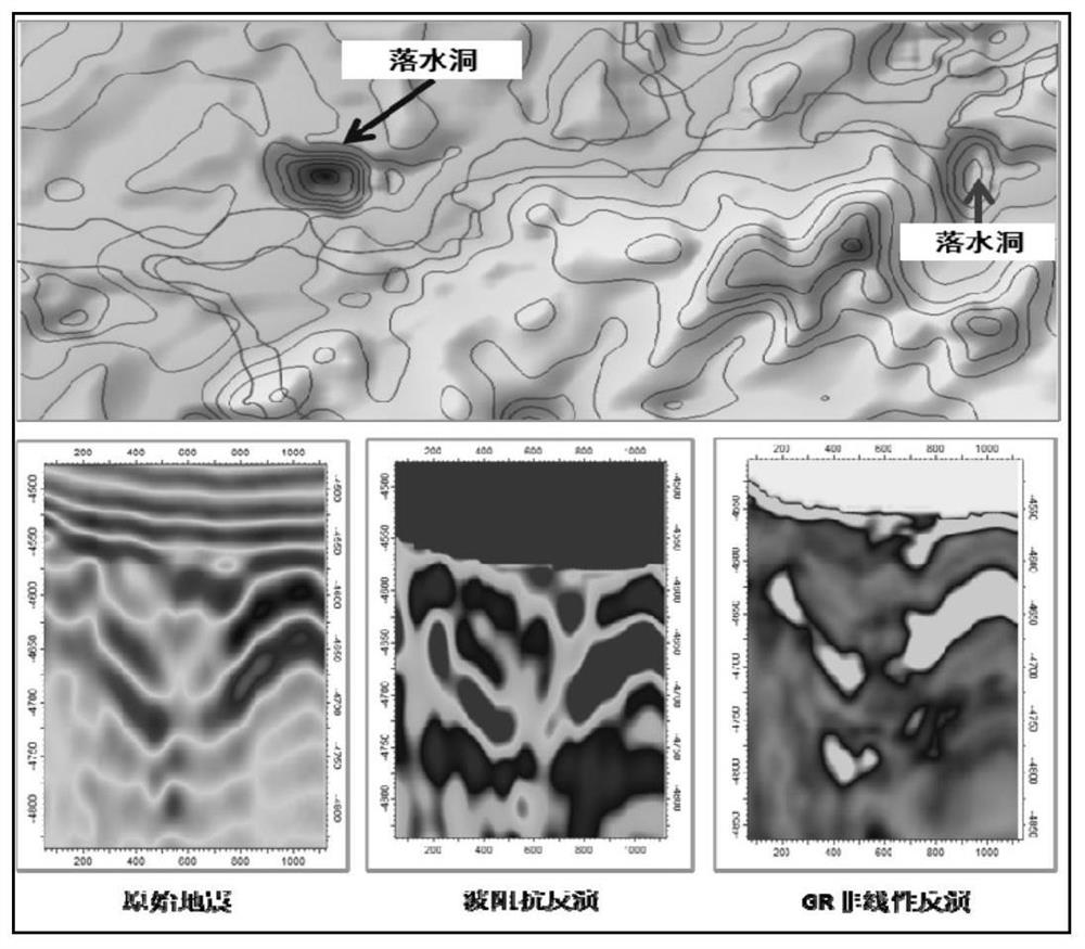 Reservoir transformation horizon selection method for finding holes along seams