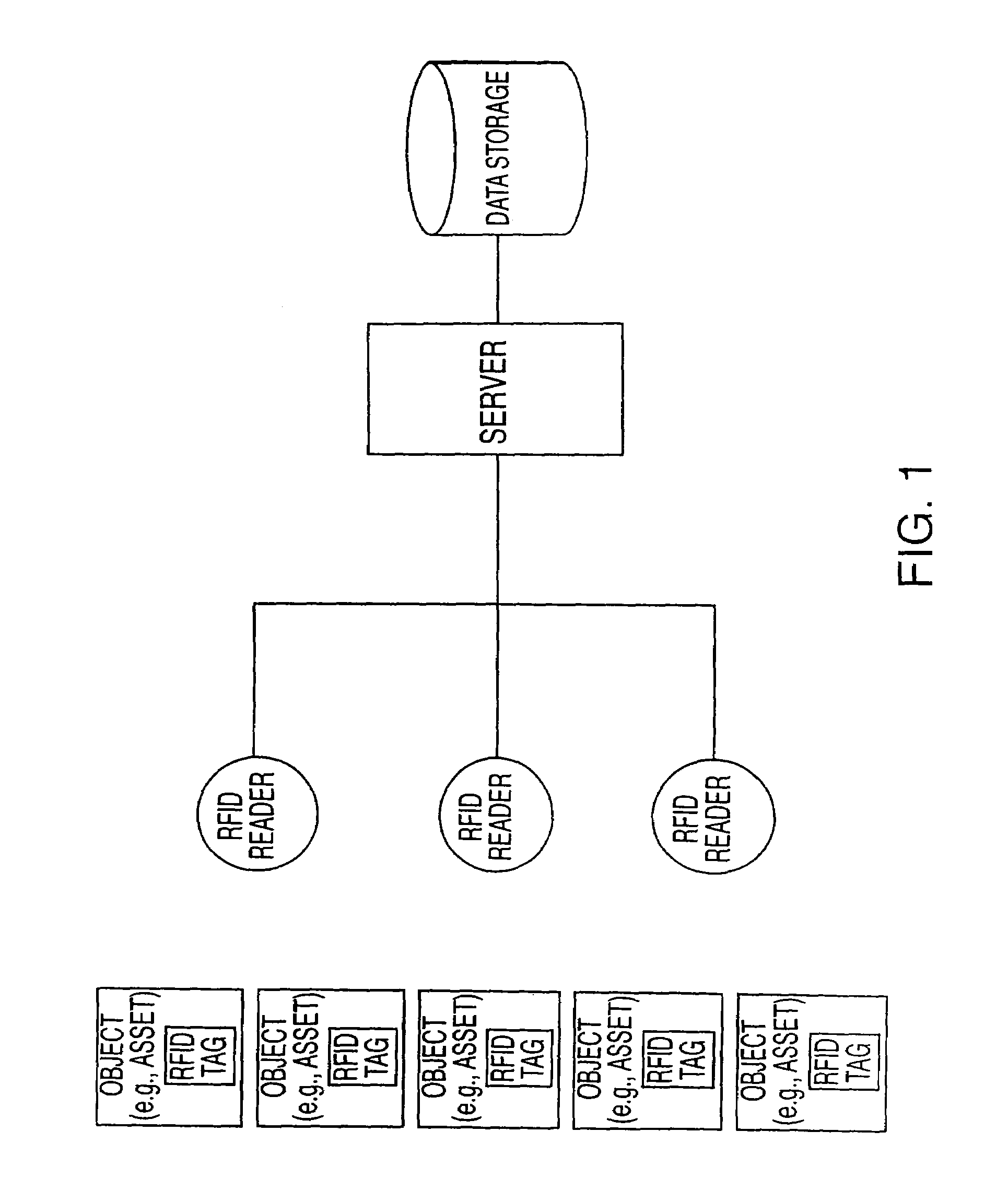 Battery management system with predictive failure analysis
