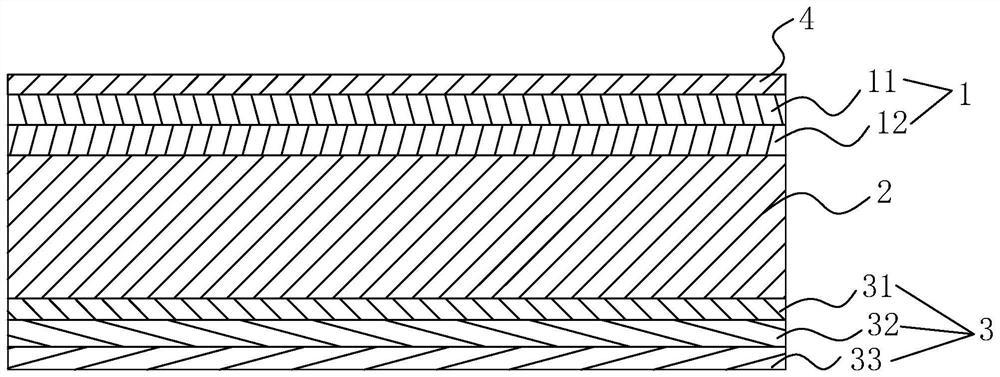 A heat-insulating packaging bag and its preparation method and application