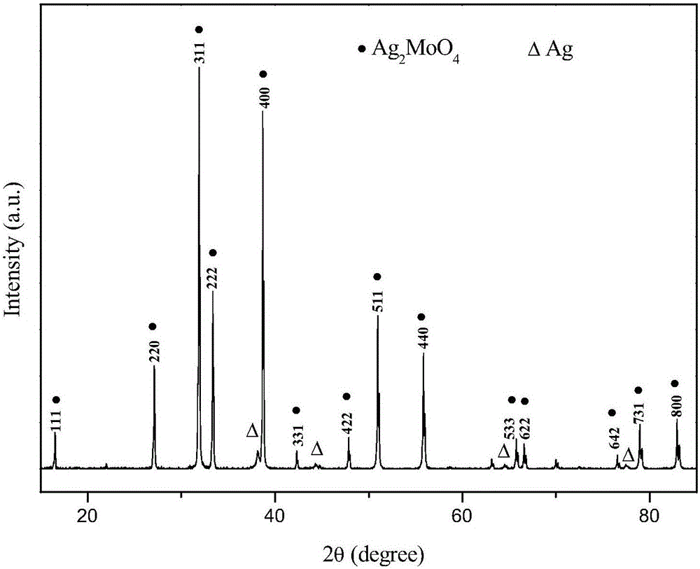 Block-shaped Ag2MoO4@Ag@AgBr ternary complex and preparation method and application thereof