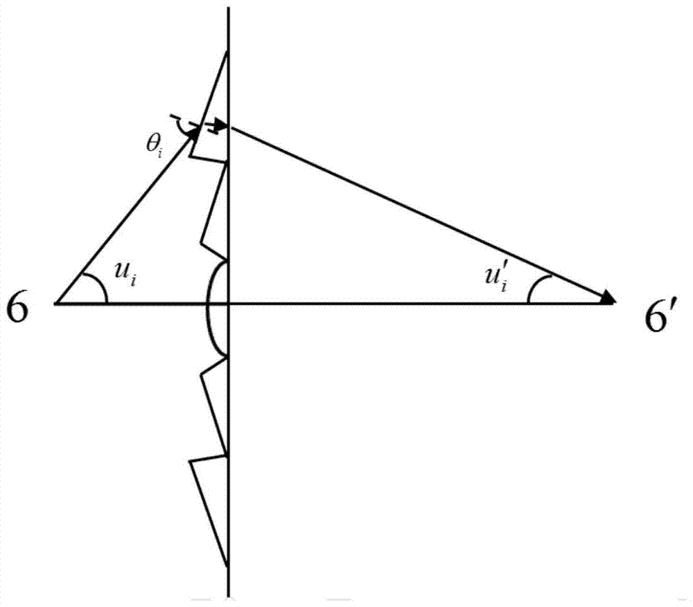 An optical coupling microstructure device