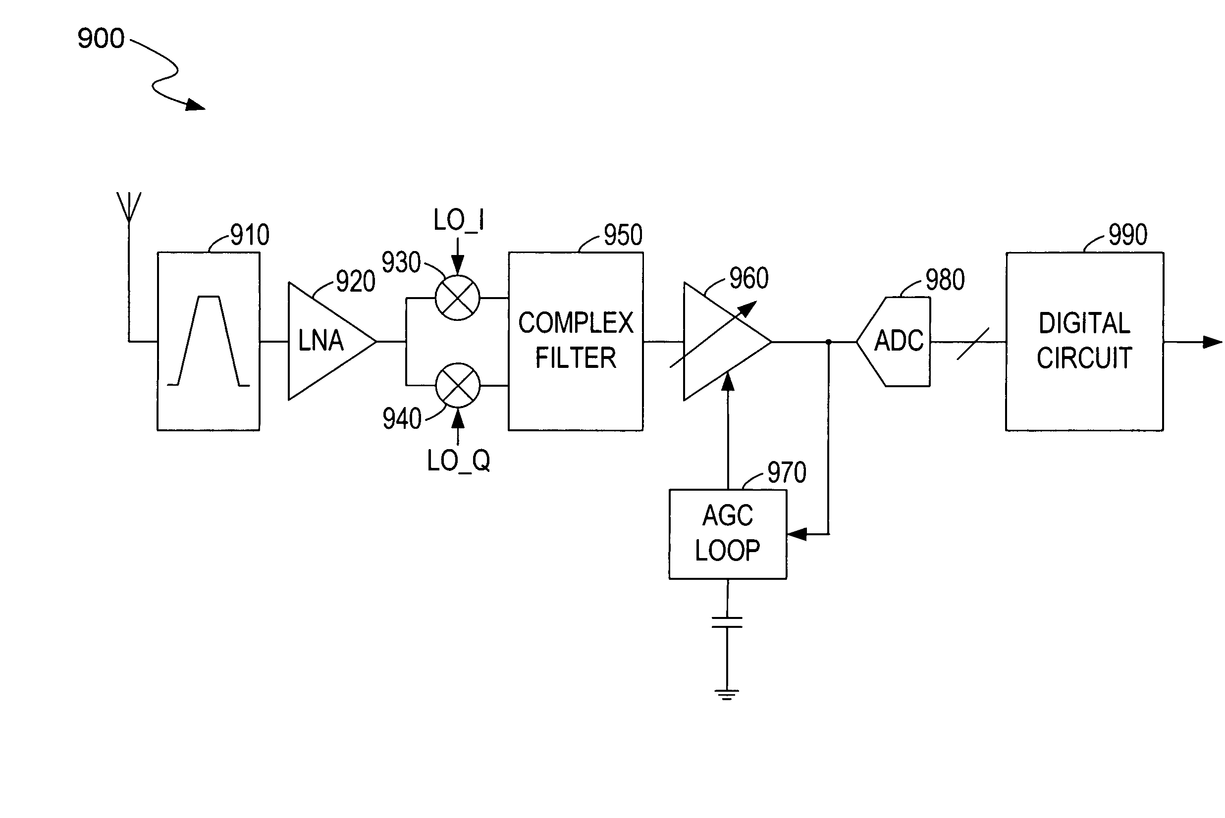 Complex filter with automatic tuning capabilities