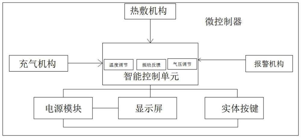 Medical damaged vocal cord protection device for otolaryngology department