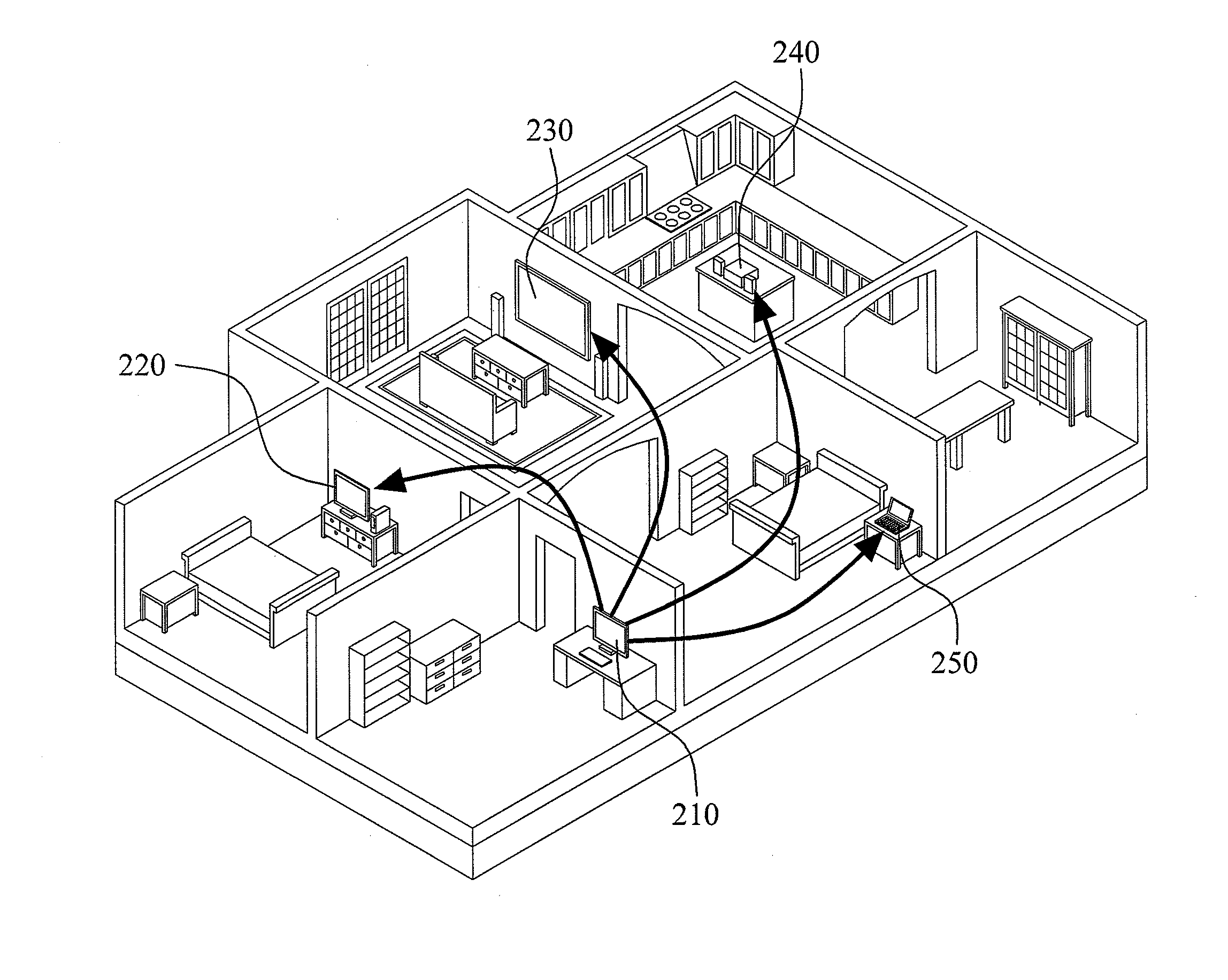 Real Time Broadcasting Method Using Digital Living Network Alliance (DLNA) Between Set-Top Boxes