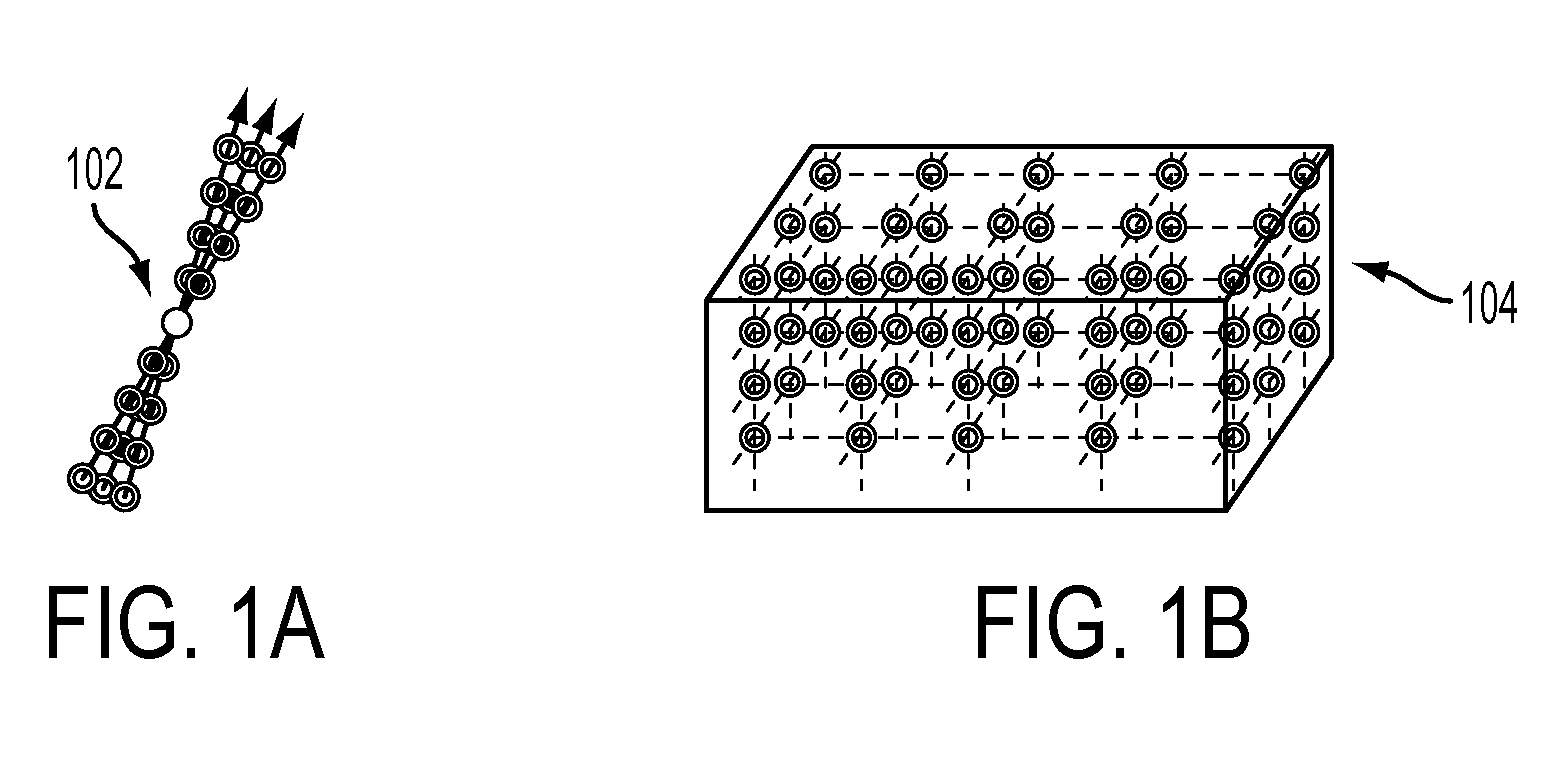 Method and system for polyp segmentation for 3D computed tomography colonography