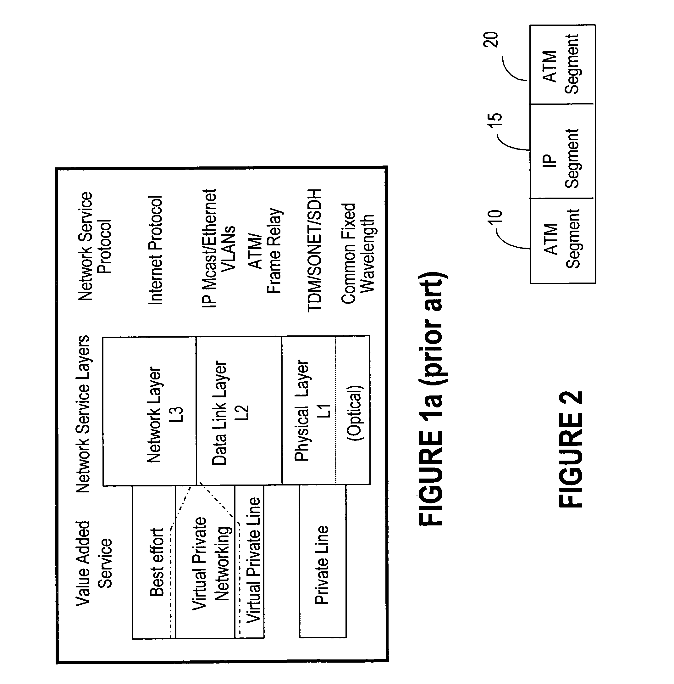 Method of networking systems reliability estimation