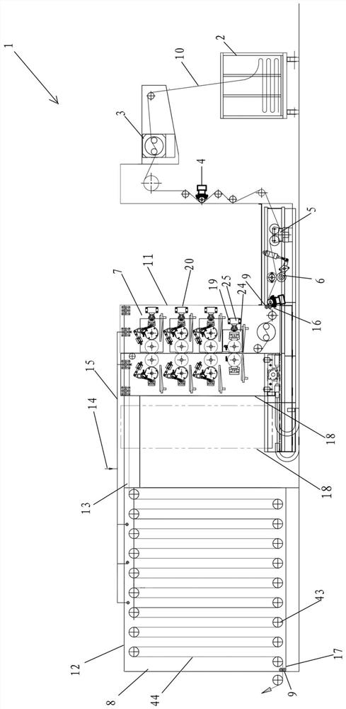 Transfer dyeing equipment