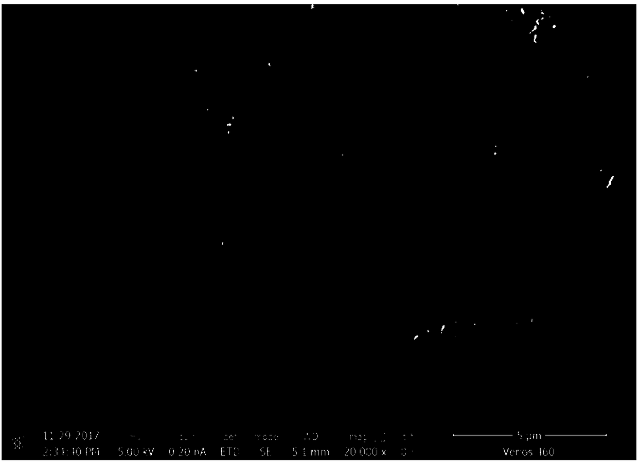 Method for synthesizing tin selenide powder at room temperature