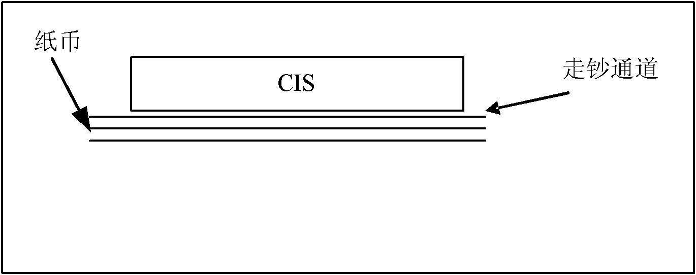 Method and device for recognizing paper currencies and tickets