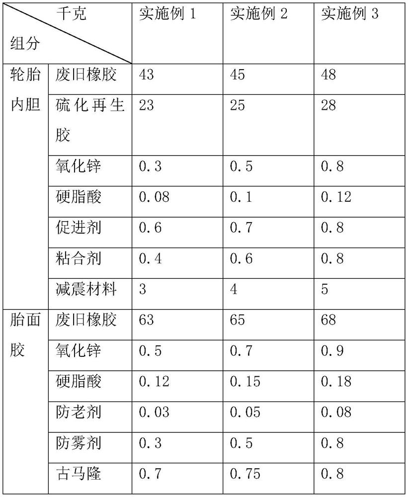 Noise-reducing and shock-absorbing solid tire and preparation method thereof