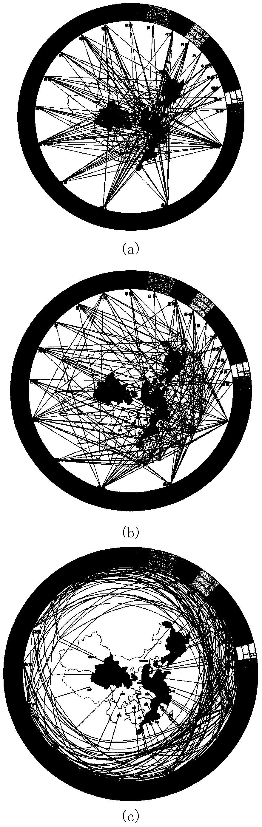 A Visualization Method and Application of Linked Hierarchical Data