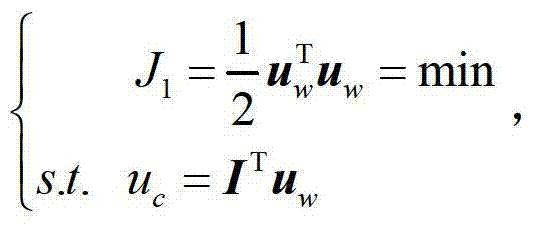 Optimal distribution method of uniaxial batch reaction flywheel torque based on angular momentum margin