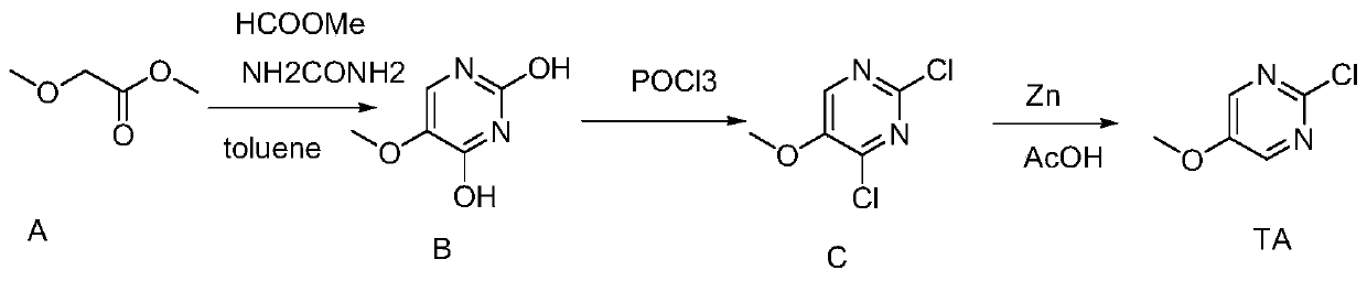 Preparation method of 2-chloro-5-methoxypyrimidine