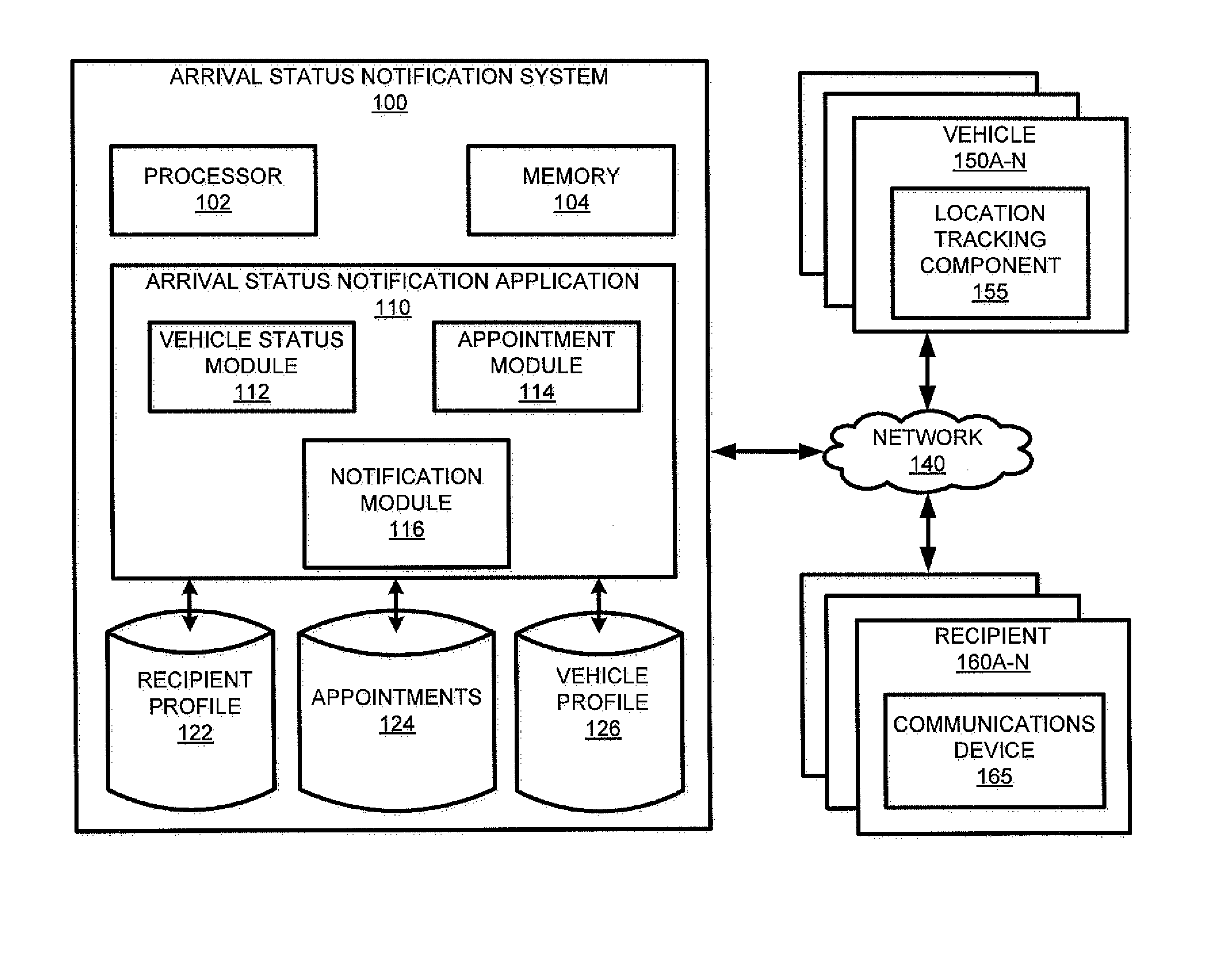 System and method of sending notifications prior to service arrival