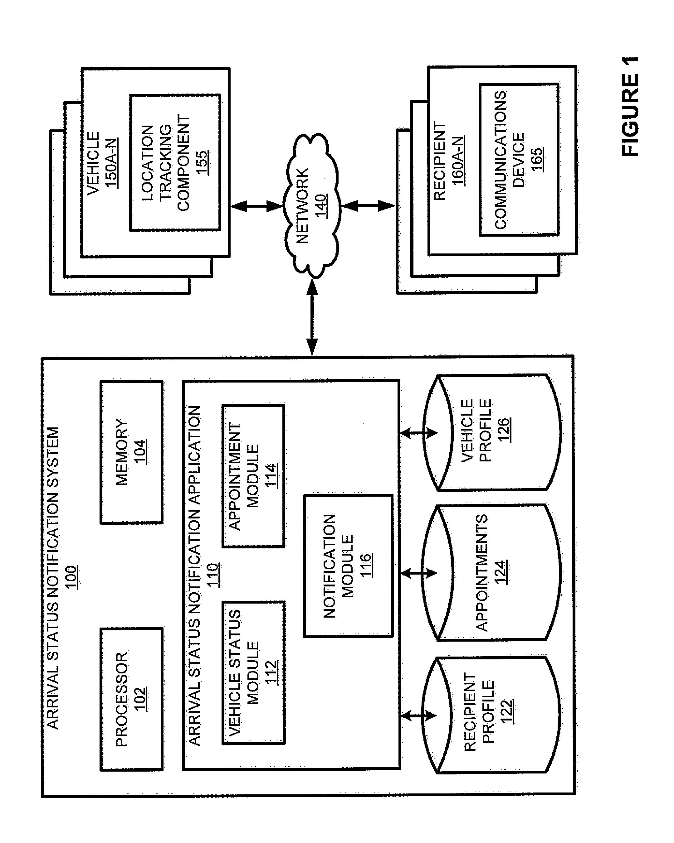 System and method of sending notifications prior to service arrival