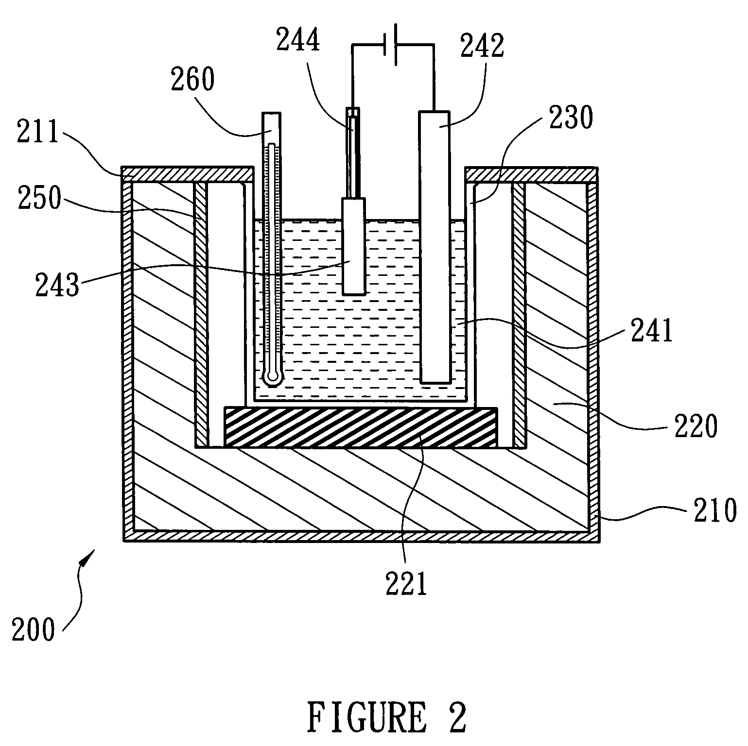 Method for making lithium aluminide compound with high lithium content