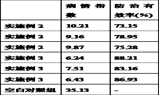 Biological sterilizing agent for preventing tomato leaf mold