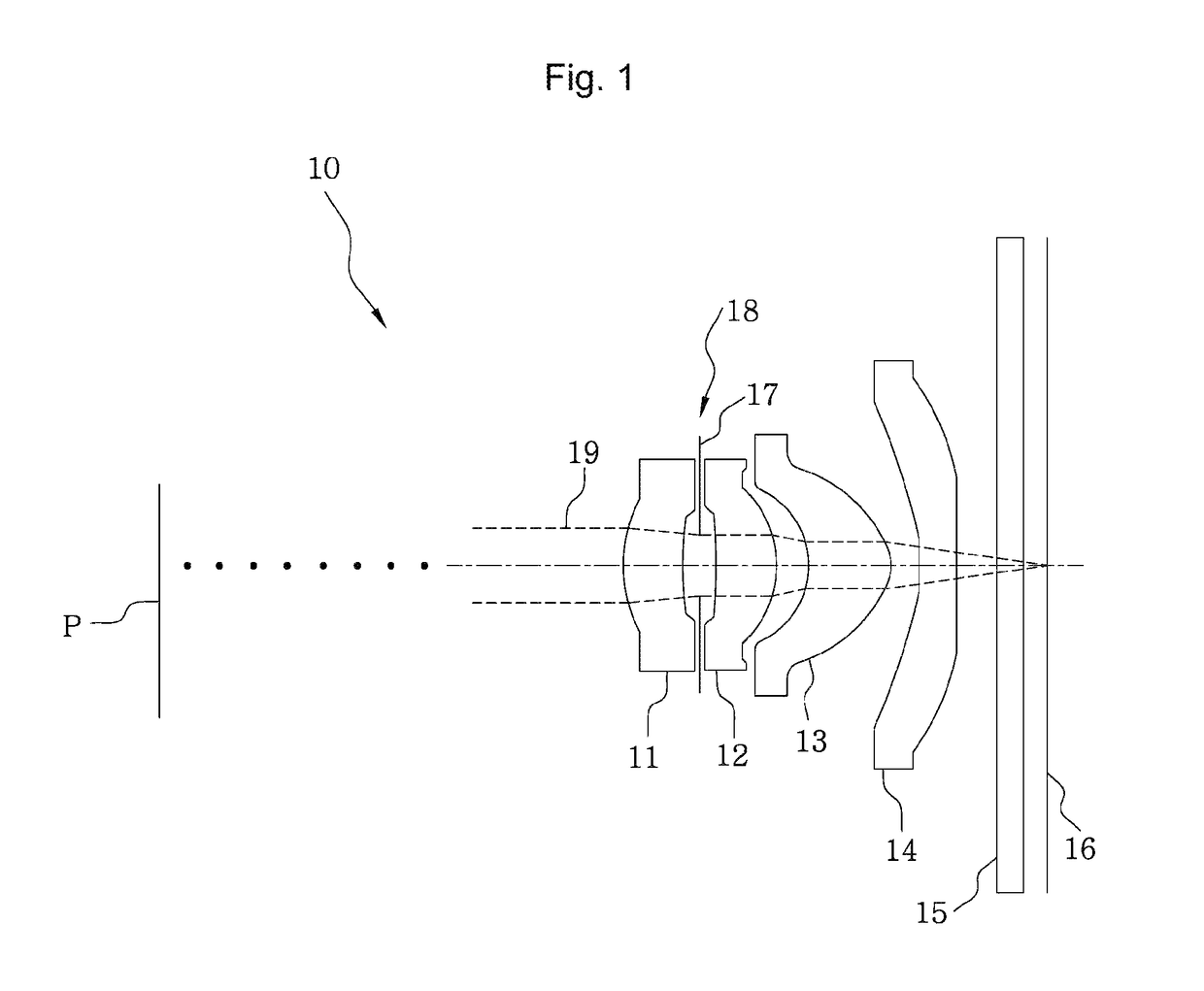 Optical lens system for camera