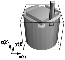 VBO-based efficient geometric simulation method for cutting process