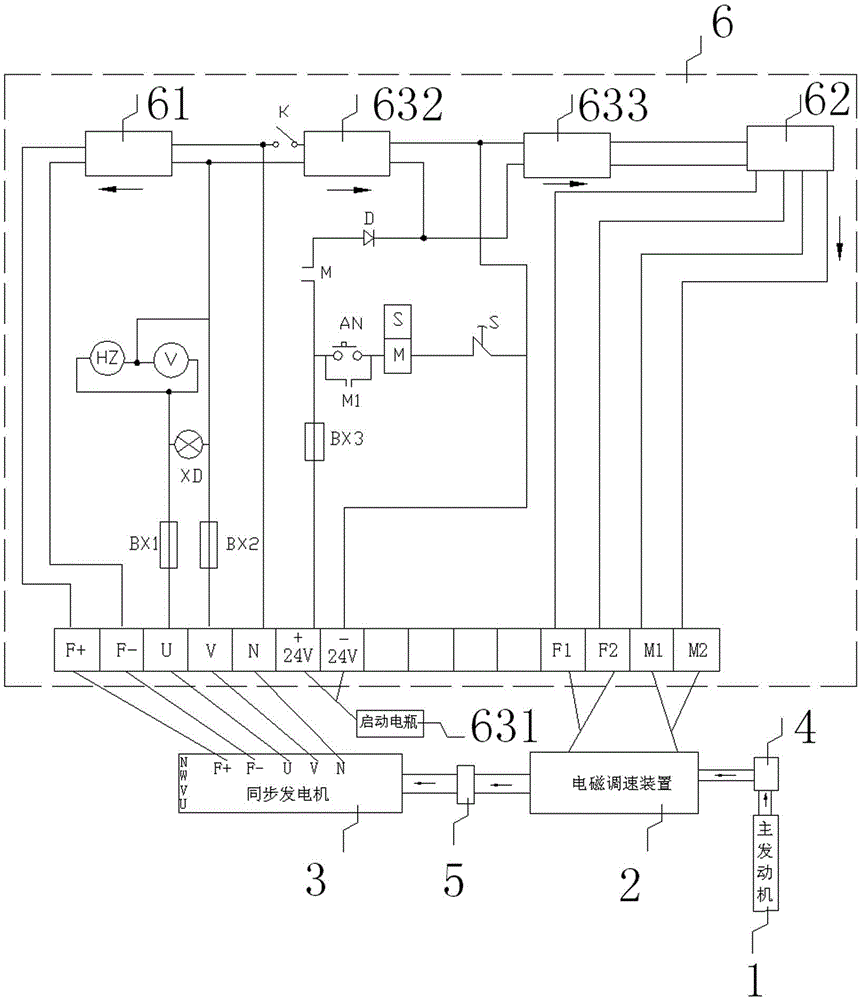 Ship main engine power generation system