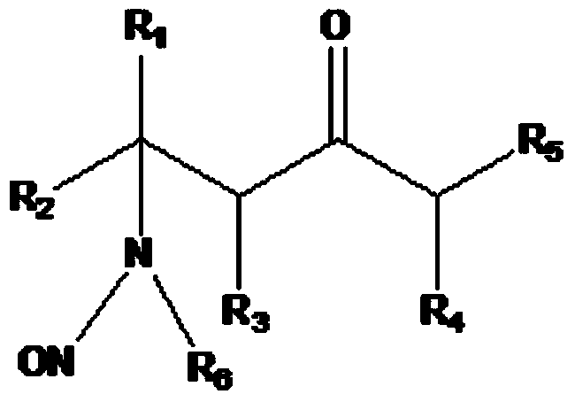 A method for the preparation of diazoalkanes
