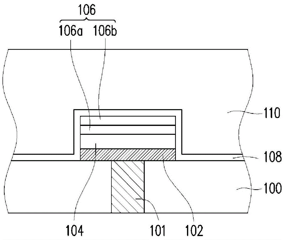 Resistive memory and manufacture method thereof