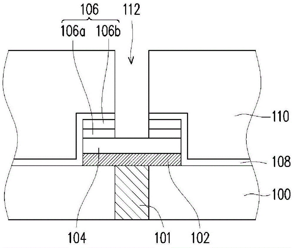 Resistive memory and manufacture method thereof