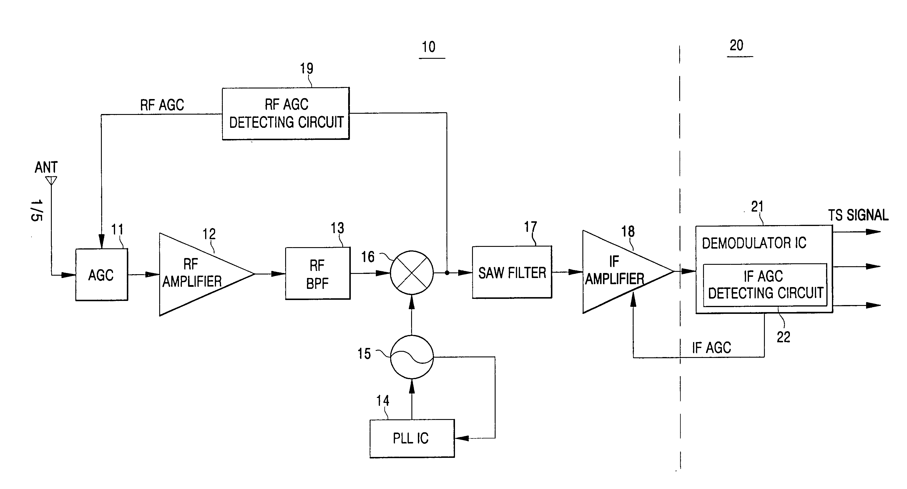 Tuning method and apparatus for reducing interference between adjacent channels