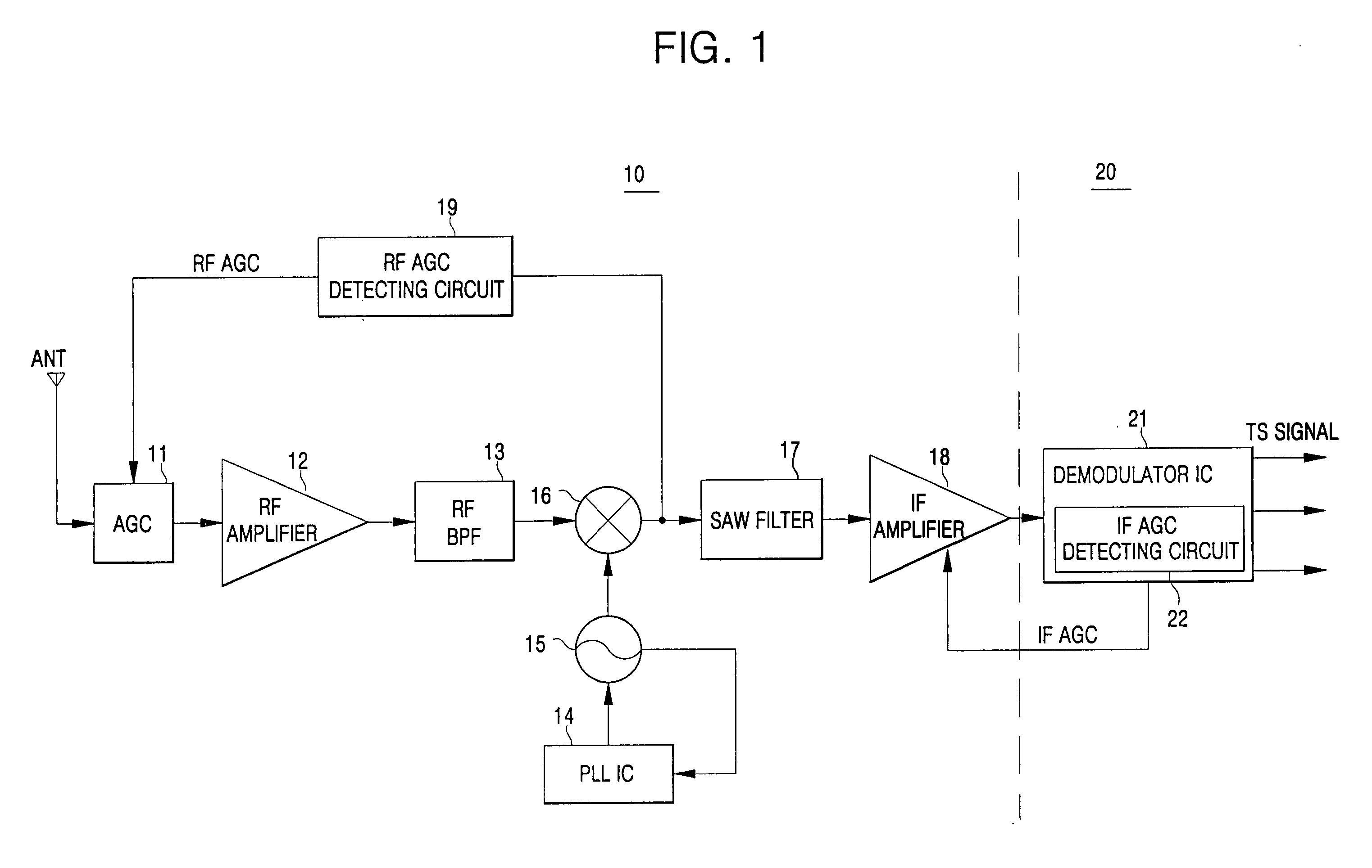 Tuning method and apparatus for reducing interference between adjacent channels