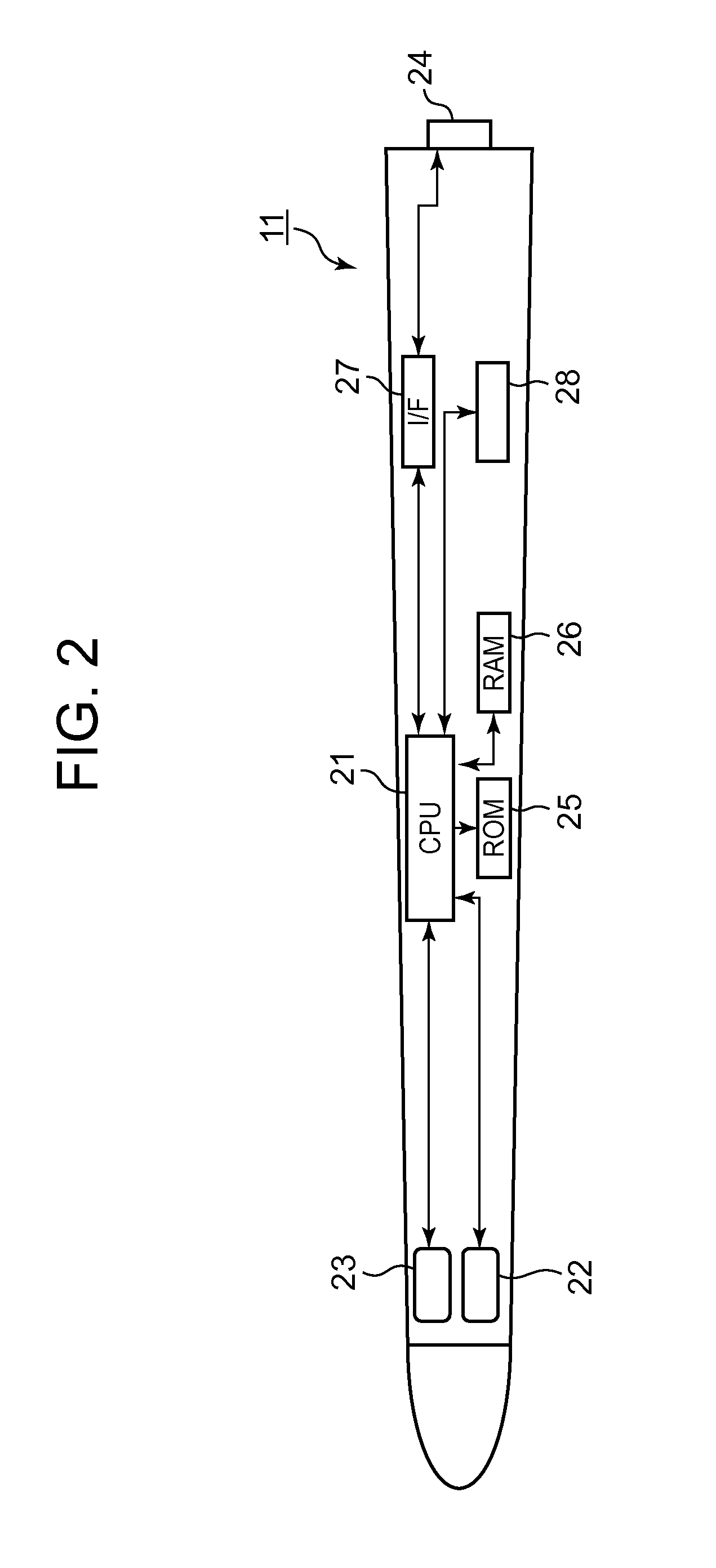 Performance apparatus and electronic musical instrument