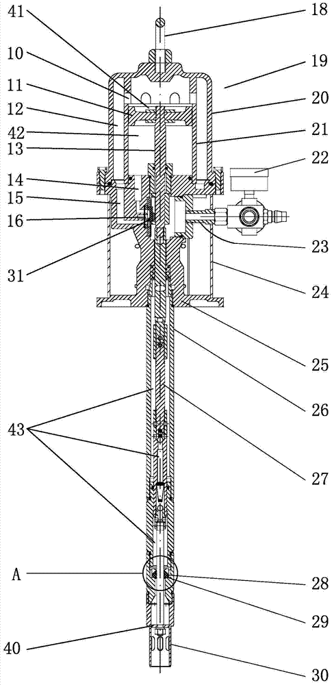 Pneumatic high pressure butter oiler