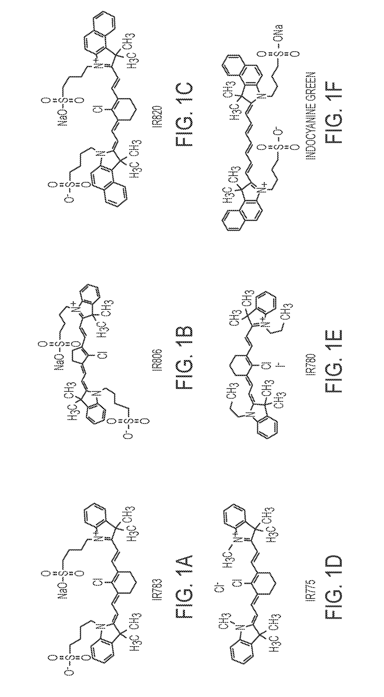Dye-stabilized nanoparticles and methods of their manufacture and therapeutic use