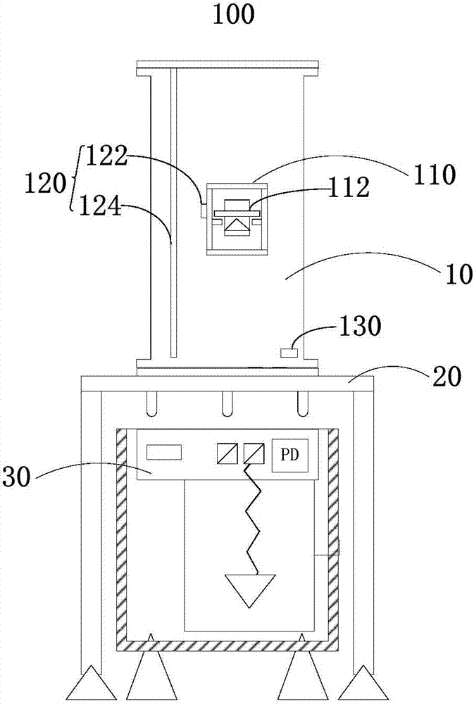 Absolute gravity measurement system and measurement method