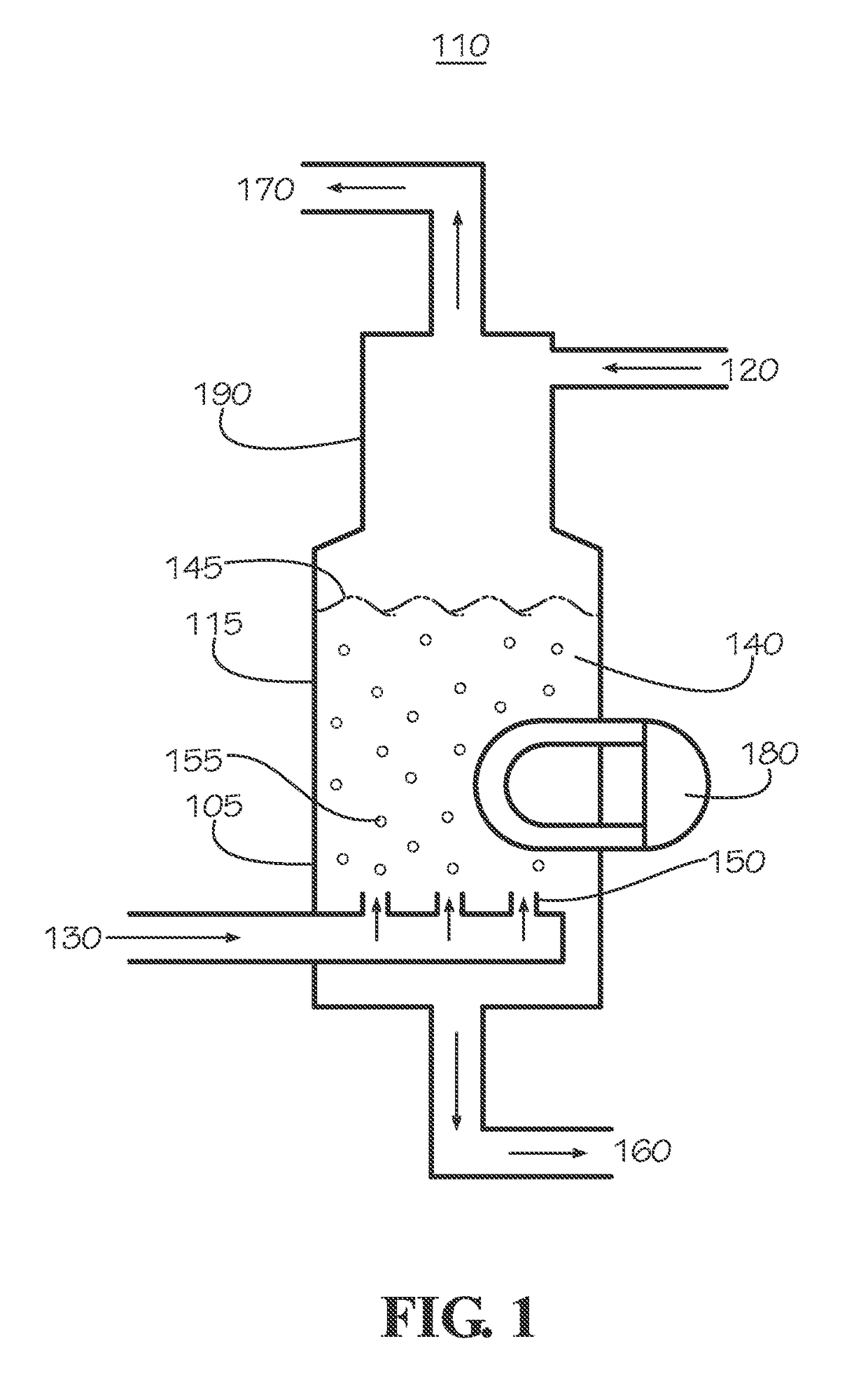 Hydrogen Sulfide Production Process and Related Reactor Vessels