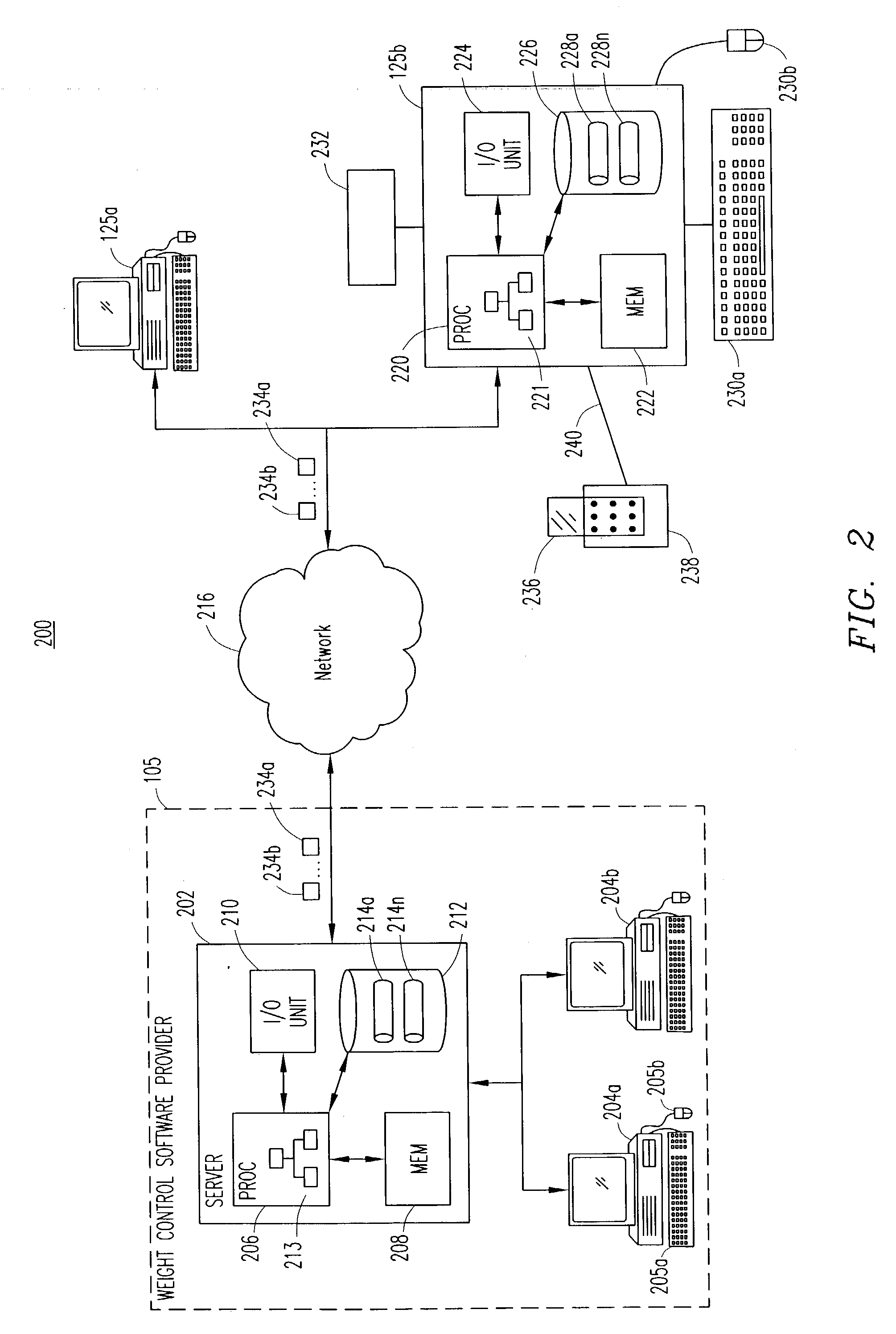 Software and hardware system for enabling weight control