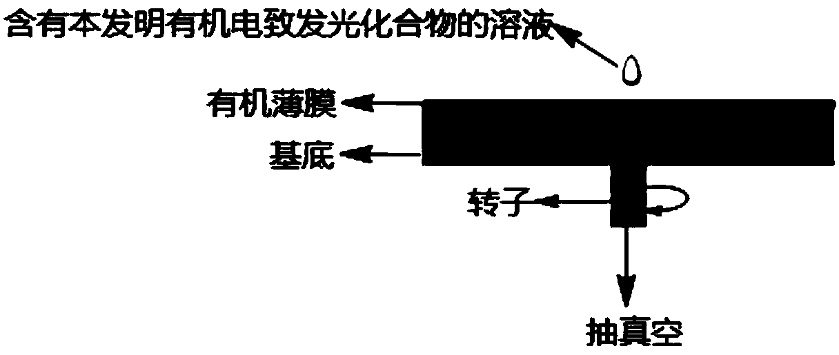 Organic electroluminescence compound and application thereof as well as organic electroluminescence device