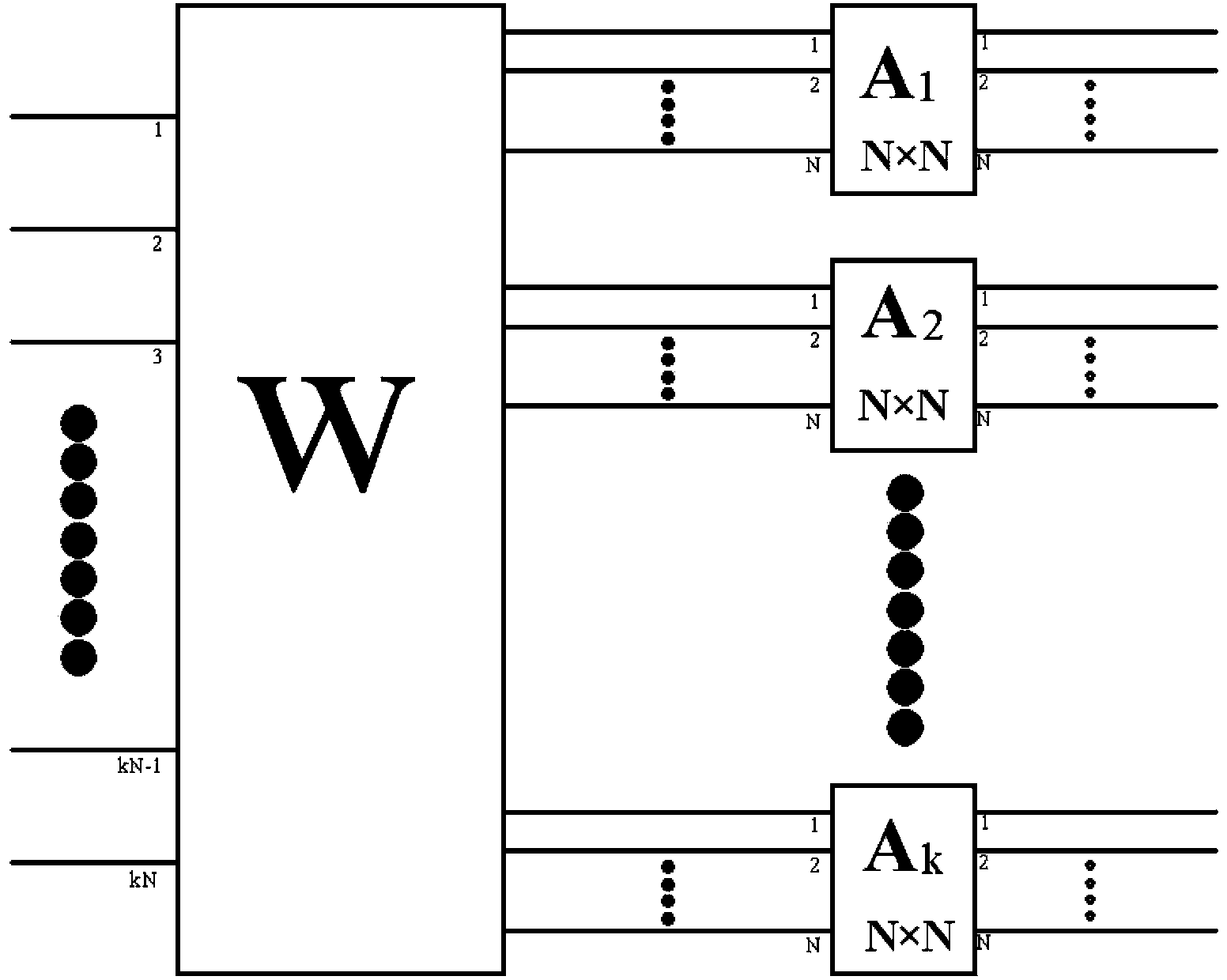 Non-blocking expandable multistage photoswitch array and working method thereof