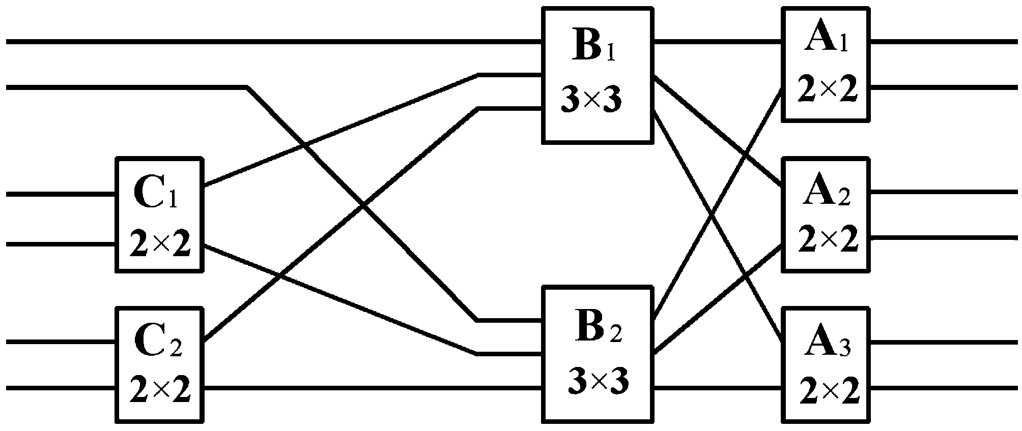 Non-blocking expandable multistage photoswitch array and working method thereof