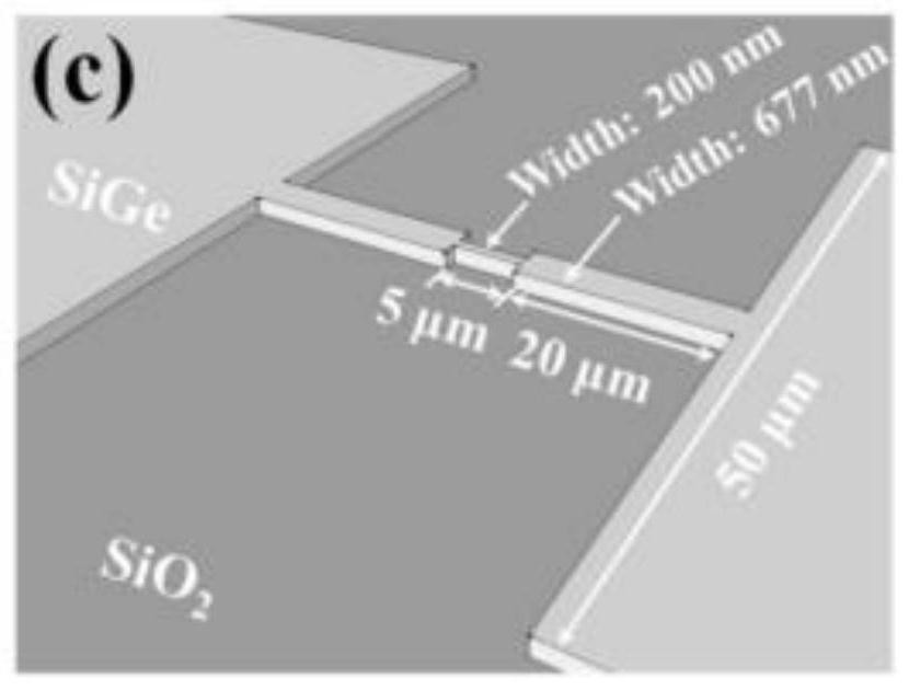 Ultraviolet, visible and infrared wide-spectrum photoelectric detector and preparation method thereof