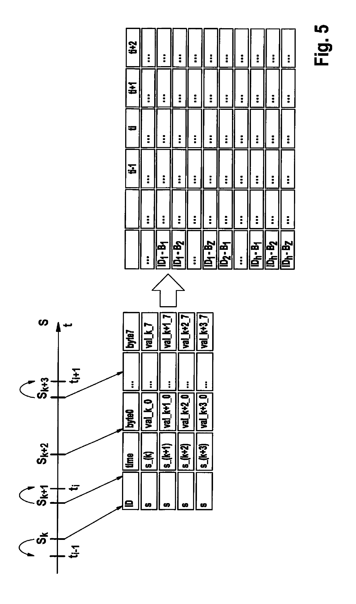 Method for the automated creation of rules for a rule-based anomaly recognition in a data stream