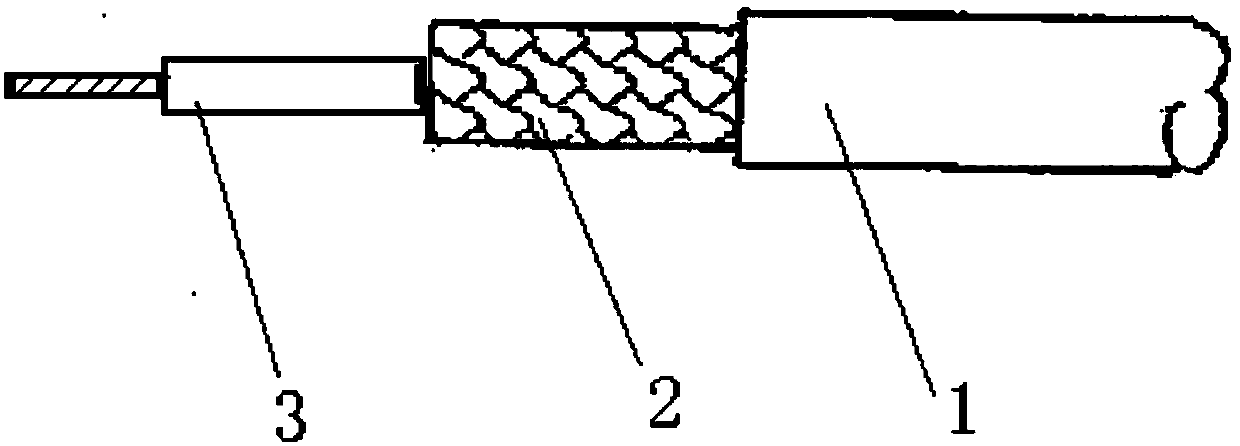 Processing method of shielding layer of shielding wire