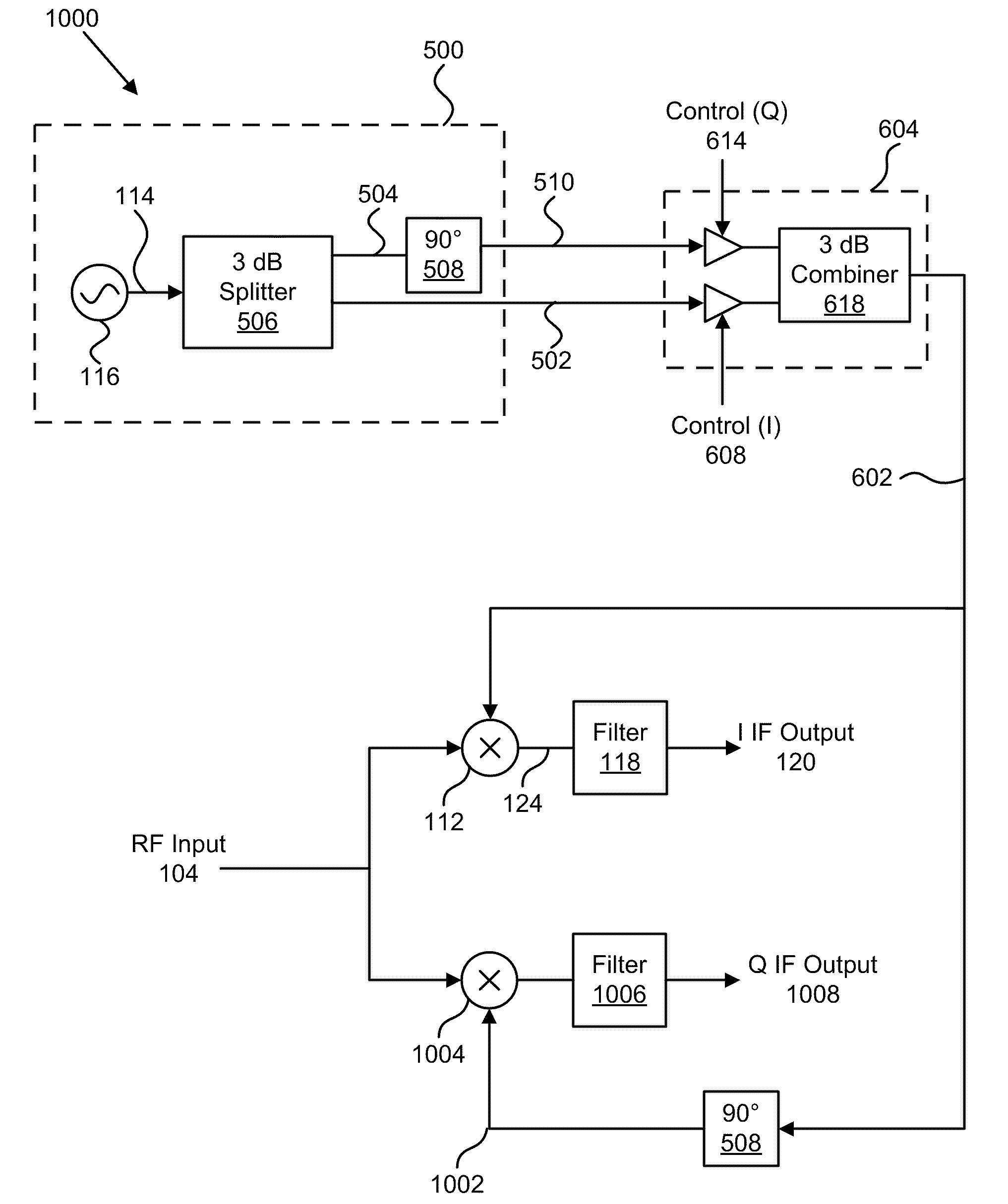 Apparatus, system, and method for integrated phase shifting and amplitude control of phased array signals