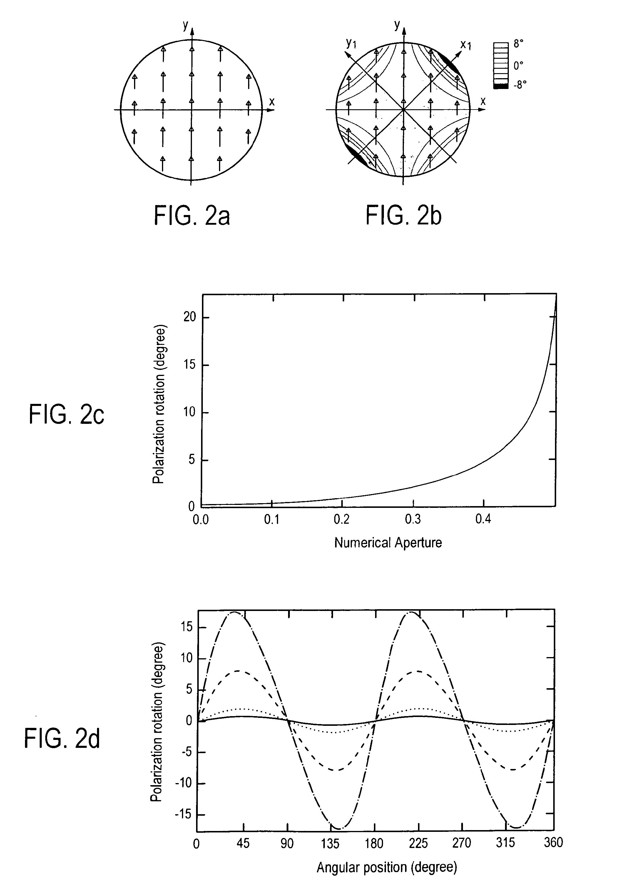 Method for reducing interference and crosstalk in double optical tweezers using a single laser source, and apparatus using the same